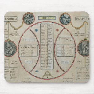 Alfombrilla De Ratón Calendario republicano perpetuo, junio de 1801