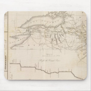 Alfombrilla De Ratón Canal Erie