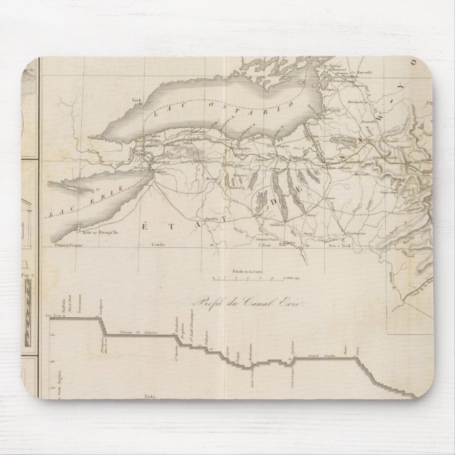 Alfombrilla De Ratón Canal Erie (Frente)