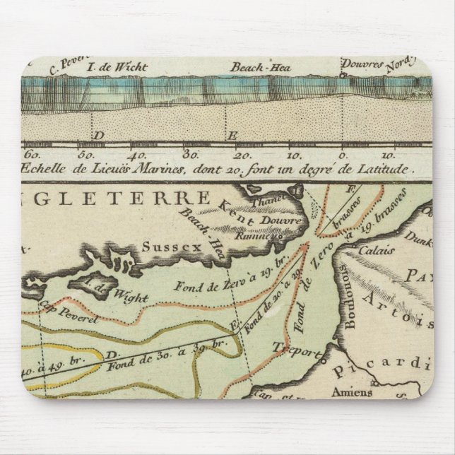 Alfombrilla De Ratón Canal Inglés (Frente)