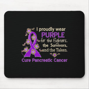 Alfombrilla De Ratón Cáncer De Pancreatia Para Los Sobrevivientes De Co