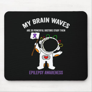 Alfombrilla De Ratón carpeta C:\Users\Administrator\Desktop\New (2)