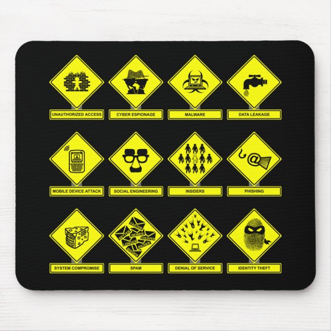 Alfombrilla De Ratón Carretera de las amenazas Mousepad (Frente)