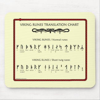 Alfombrilla De Ratón Carta de la traducción de la runa de Viking