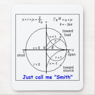 ALFOMBRILLA DE RATÓN CARTA DE SMITH