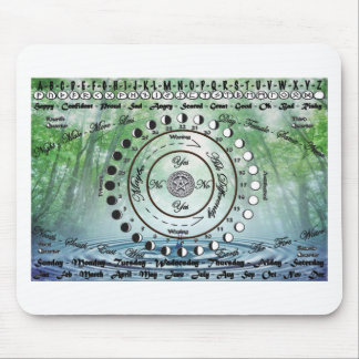 Alfombrilla De Ratón Carta pagana del péndulo de Wiccan
