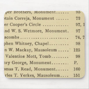 Alfombrilla De Ratón Cementerio Index Green Wood