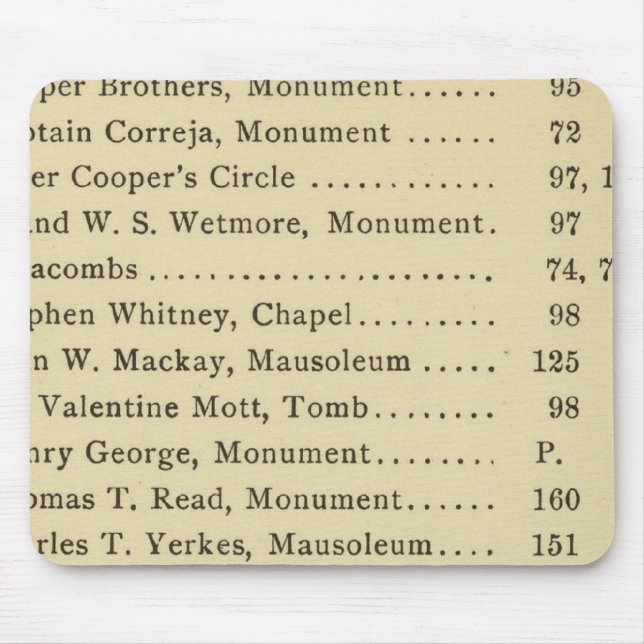 Alfombrilla De Ratón Cementerio Index Green Wood (Frente)