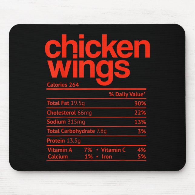 Alfombrilla De Ratón Chicken Wings Nutrition Fact Funny Thanksgiving Ch (Frente)