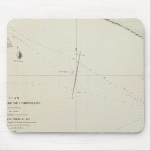 Alfombrilla De Ratón Chorrillos Perú