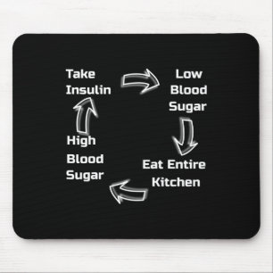 Alfombrilla De Ratón Ciclo diabético. Conciencia sobre la diabetes.