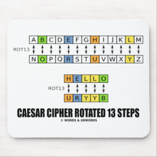 Alfombrilla De Ratón Cipher César Rotó 13 Pasos Criptografía