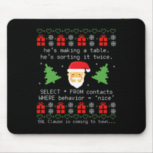 Alfombrilla De Ratón Cláusula de base de datos de Papá Noel Sql Desarro