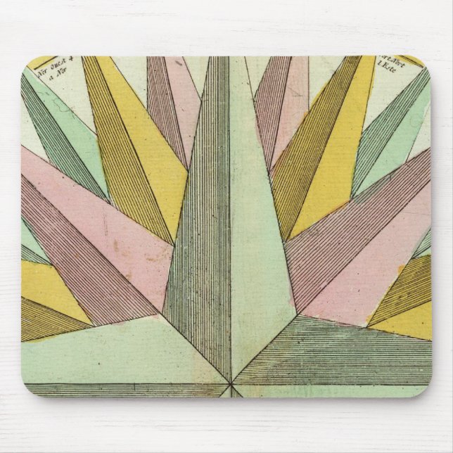 Alfombrilla De Ratón Climas (Frente)