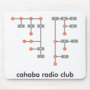 Alfombrilla De Ratón Cojín de ratón del código Morse