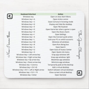 Alfombrilla De Ratón Cojín de ratón único con llaves de atajo