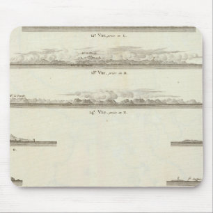 Alfombrilla De Ratón Columbia Británica 3