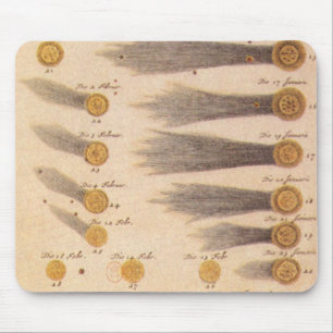 Alfombrilla De Ratón Cometas de Stanislaw Lubieniecki, AstronomÃ­a Vint