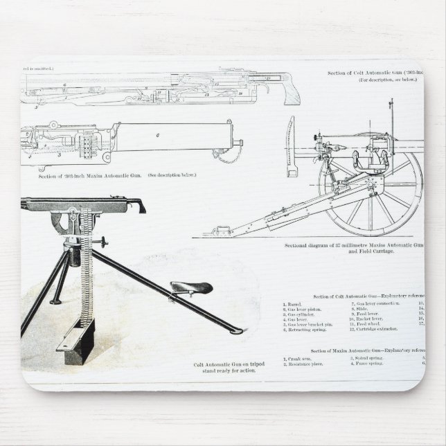 Alfombrilla De Ratón Comparación del arma automático del potro (Frente)