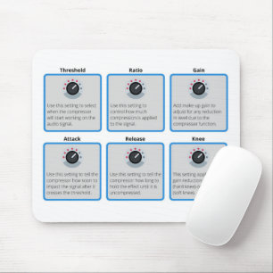 Alfombrilla De Ratón Compresión de audio Cómo consejos y trucos