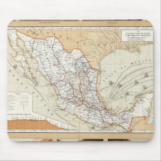 Alfombrilla De Ratón Comunicación y transporte de México