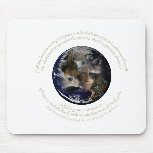 Alfombrilla De Ratón conectado (Frente)