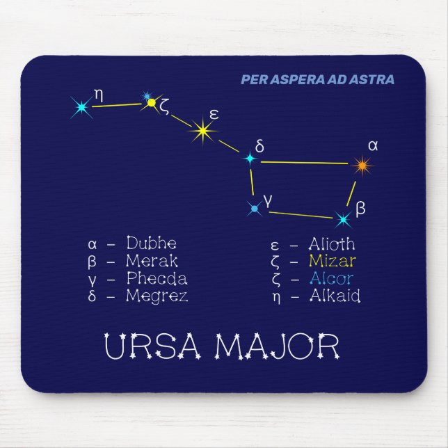 Alfombrilla De Ratón Constelación del hemisferio norte Ursa Major (Frente)