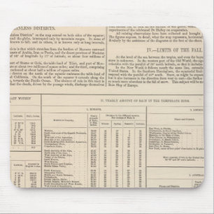 Alfombrilla De Ratón Continuó el mapa hietográfico o de lluvia del mund