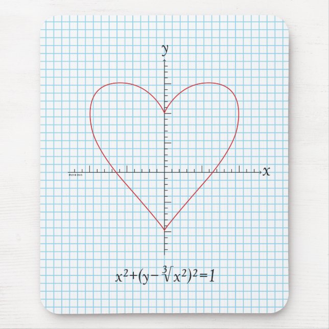 Alfombrilla De Ratón Corazón de las hachas (Frente)