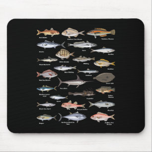 Alfombrilla De Ratón Cuadro de identificación de peces antiguos Pesca