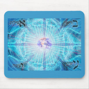 Alfombrilla De Ratón Cuatro mundos Mousepad