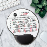 Alfombrilla De Ratón De Gel 2025 Personalizado del calendario Nombre del logot<br><div class="desc">Estos molascos de gel de calendario 2025 de aspecto profesional son perfectos para la marca de su oficina de empresa. Tienen números grandes, fáciles de leer y atrevidos en blanco y negro. Por encima de eso, marca tu negocio con tu logo corporativo, nombre de negocio, sitio web, teléfono, dirección y...</div>