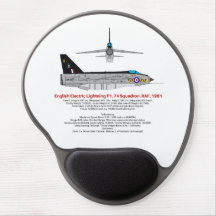Luces RAF Lughter Fighter Jet
