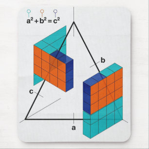 Alfombrilla de ratón de matemáticas del teorema de