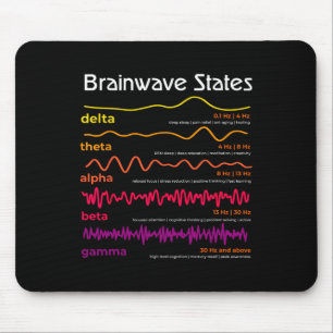 Alfombrilla De Ratón Definición de ondas cerebrales de la ciencia Neuro
