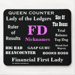 Alfombrilla De Ratón Definiciones de sinónimos del director financiero