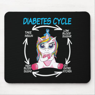 Alfombrilla De Ratón Diabetic Cycle Fun Unicorn Diabetes Awareness Tee