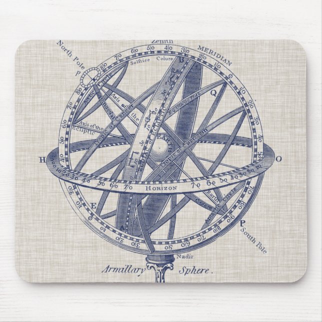 Alfombrilla De Ratón Diagrama de la esfera aérea (Frente)