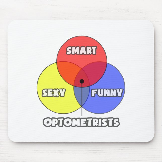 Alfombrilla De Ratón Diagrama de Venn.. Optometristas (Frente)