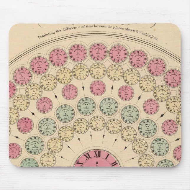 Alfombrilla De Ratón Diagrama que muestra la diferencia de tiempo (Frente)