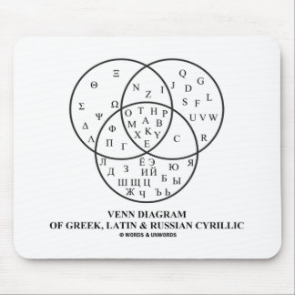 Alfombrilla De Ratón Diagrama Venn del cirílico griego, latino y ruso