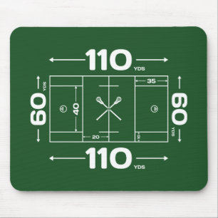 Alfombrilla De Ratón Dimensiones del campo