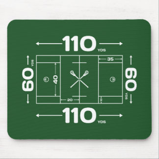 Alfombrilla De Ratón Dimensiones del campo