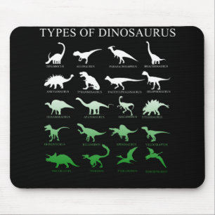 Alfombrilla De Ratón dinosaurio