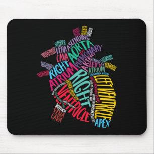 Alfombrilla De Ratón Diseño Anatómico Cardíaco Cardiovascular Icu