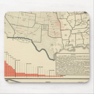 Alfombrilla De Ratón Dos mapas litografiados en color de Estados Unidos