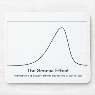 Alfombrilla De Ratón El acantilado Mousepad del Seneca