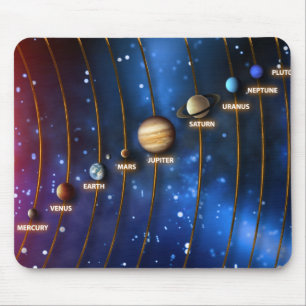 Alfombrilla De Ratón El Sistema Solar