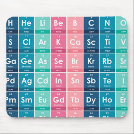 Alfombrilla De Ratón Elementos del patrón de tabla periódica