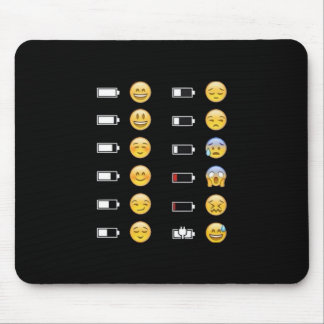 Alfombrilla De Ratón emoji